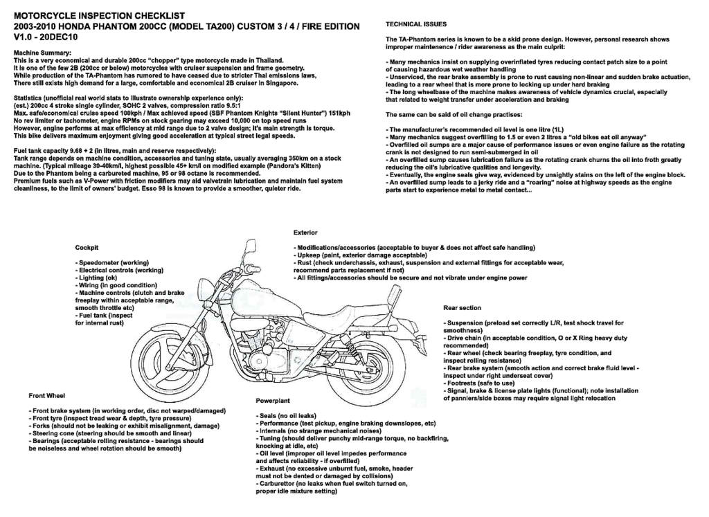 motorcycle maintenance checklist pdf