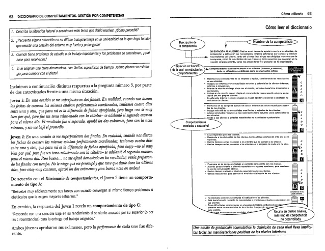gestion por competencias martha alles pdf free